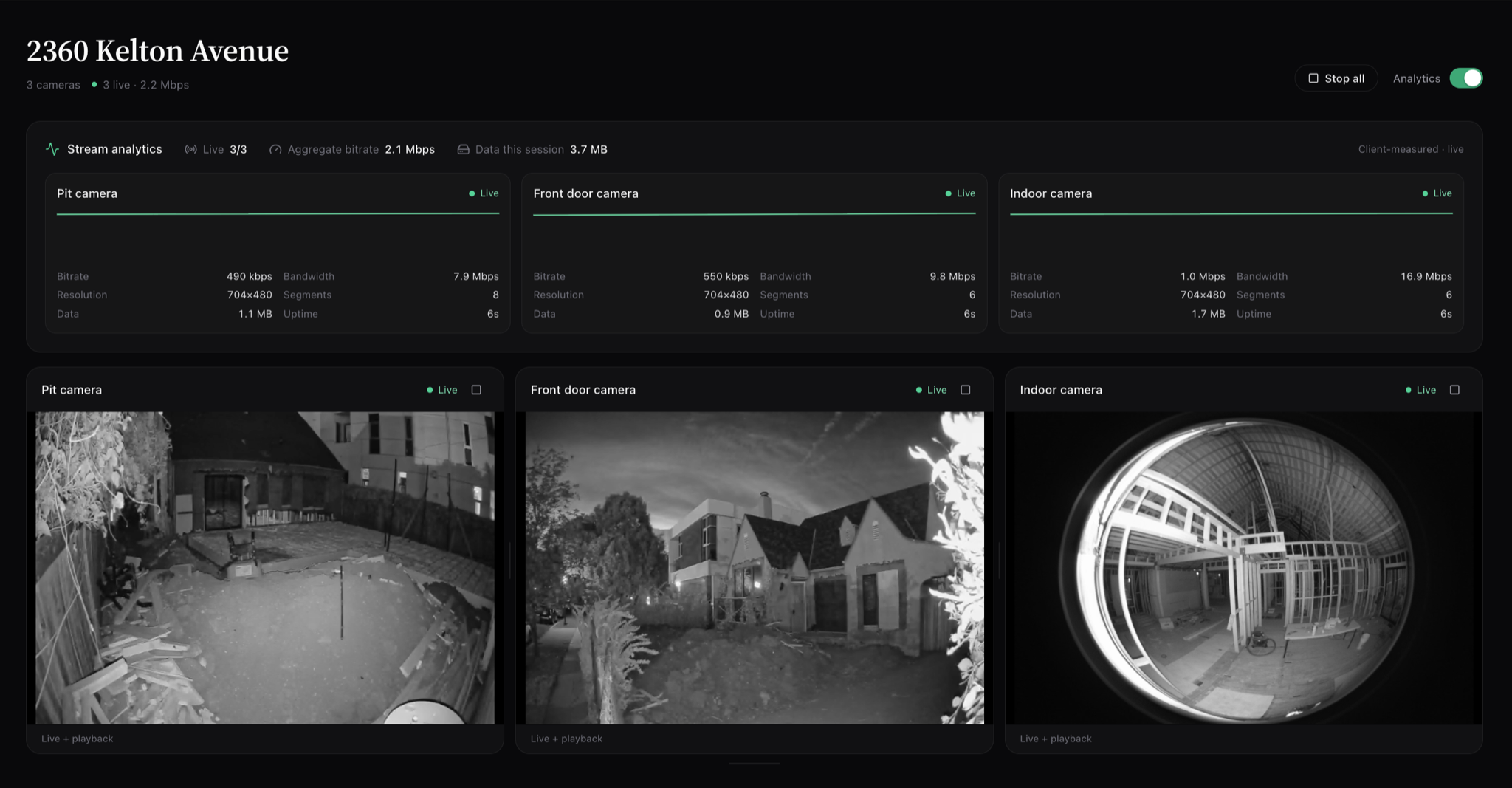 Sentinel Stream tab — three live Jetson cameras at 2360 Kelton Avenue with per-stream analytics.